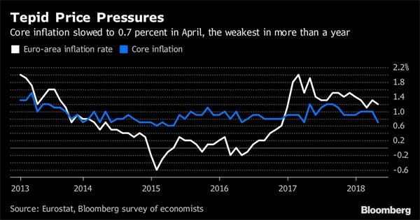 gdp增速_2019年gdp总值(3)