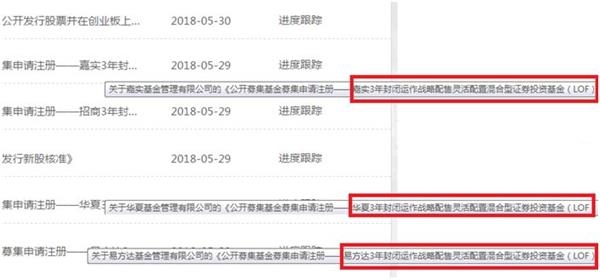 六大基金公司集体上报战略配售基金 或是投资