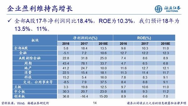 1980年美国经济_1980年代美国经济大萧条-里根经济学 坑了美国,有人还想用它坑中国(3)