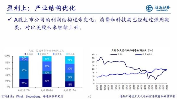 1980年美国经济_1980年代美国经济大萧条-里根经济学 坑了美国,有人还想用它坑中国(3)