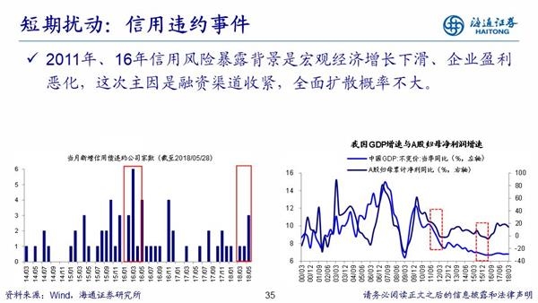 1980年美国经济_1980年代美国经济大萧条-里根经济学 坑了美国,有人还想用它坑中国(3)