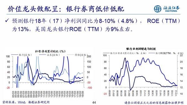 1980年美国经济_1980年代美国经济大萧条-里根经济学 坑了美国,有人还想用它坑中国(3)