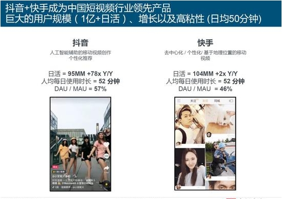 资料来源:高瓴资本