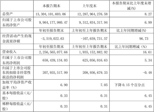 中兴手机_中兴2018收入(2)