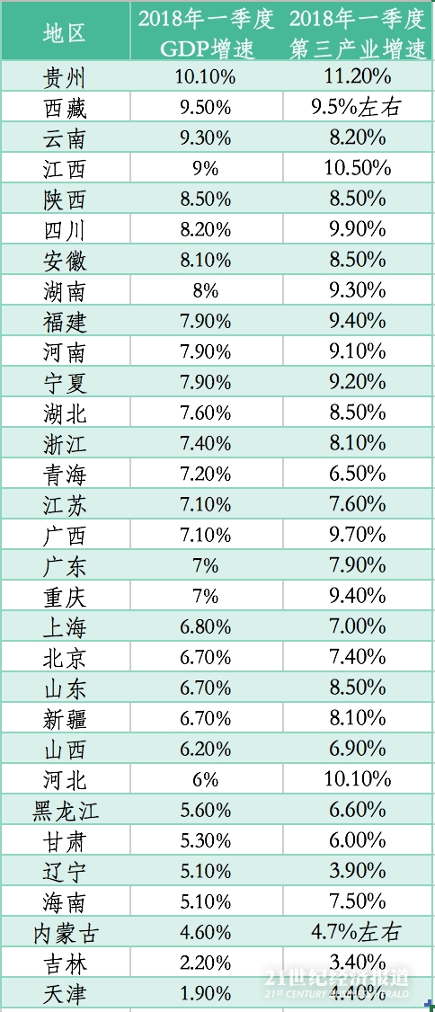 天台县2018年经济总量多少亿_2021年日历图片(3)