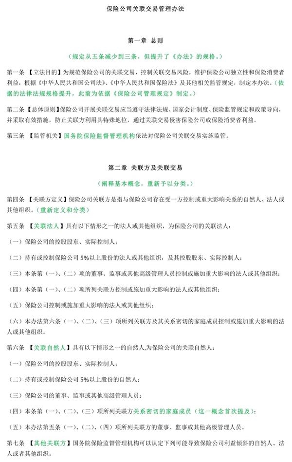 (原标题：<a href=http://www.skping.com target=_blank class=infotextkey>保险</a>关联交易监管法11年后大修，比现行规定有松有紧，来看逐条对比)