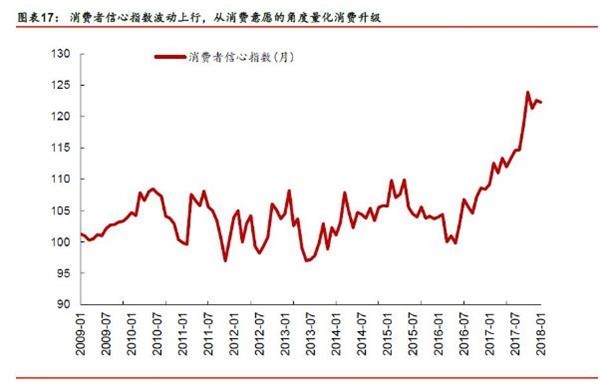 (资料来源:华泰证券研究所)