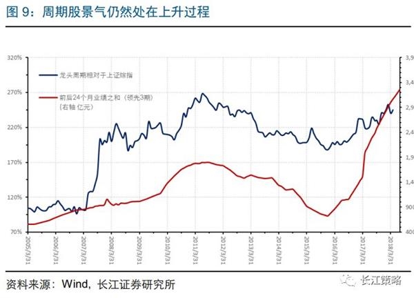 设一个经济中的总量生产_怀孕一个月b超图片(3)