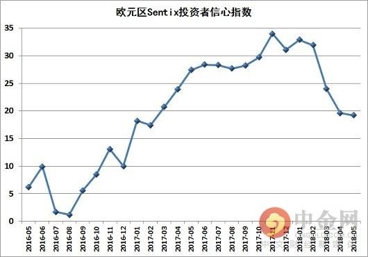 经济增长水平决定投资总量_细节决定成败图片(2)