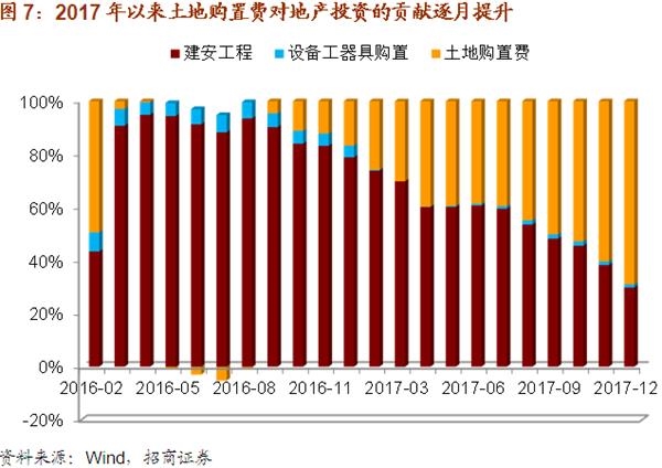 1季度宏观经济数据_一季度宏观经济数据点评(2)