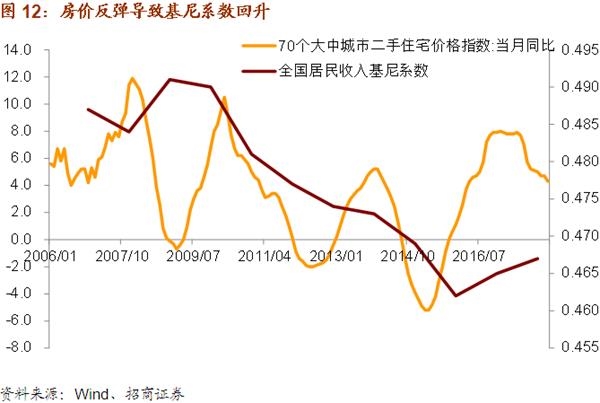 韩国gdp与广东差距缩小_韩国GDP和广东GDp