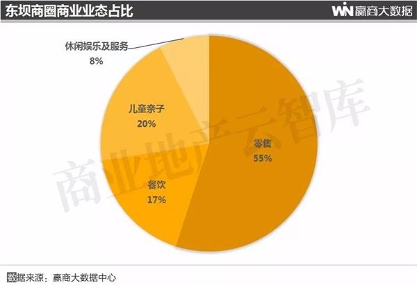 五区石锤人口普查_共有 610 人关注过本帖 树形 打印复制链接 主题 第五届唱响