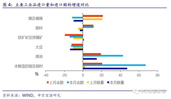 gdp增长的内外原因_每隔几年,中国的GDP增长总会出人意料的原因,原来有好几个猫腻(2)