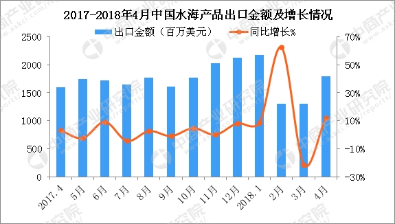 甘肃明洪武二十五年的人口数_甘肃人口图(3)