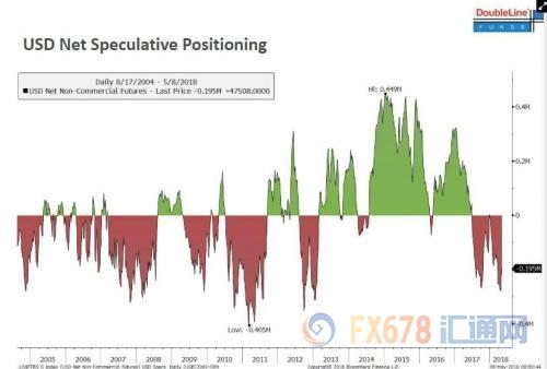 2019经济衰退_即便2019经济衰退也不会受影响的几个行业是什么