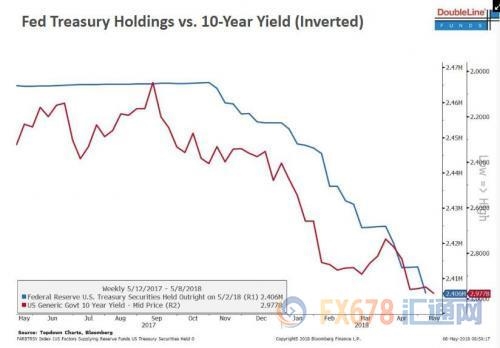 2019经济国家线_经济学2019考研国家线预测(2)