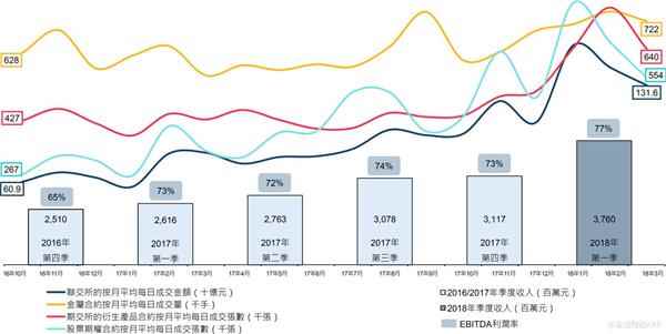 (行情来源:富途证券) 2.png