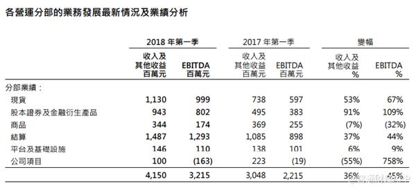 (行情来源:富途证券) 4.png