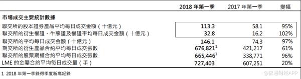 (行情来源:富途证券) 3.png