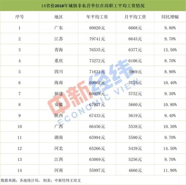 长安镇单位面积gdp_贺州GDP比不上东莞长安镇(3)