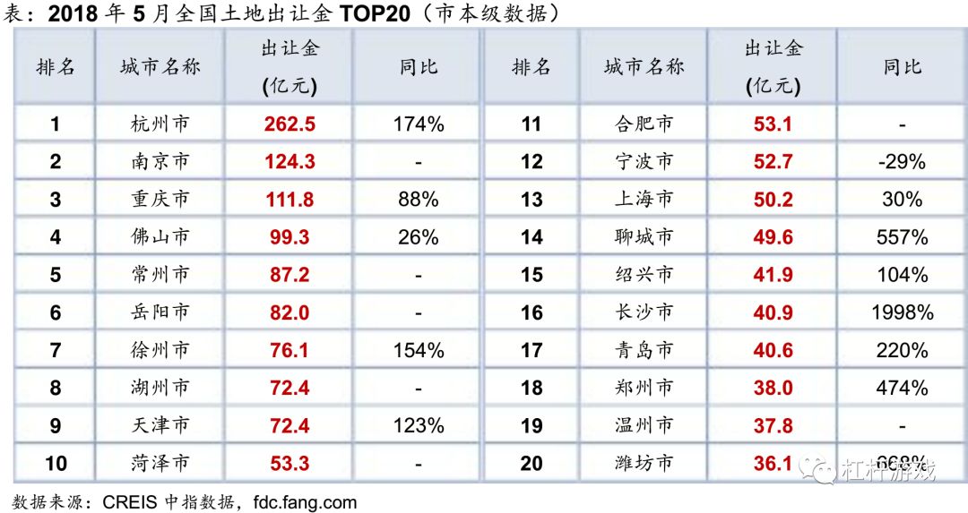 肥城市常住人口刘焕_一线城市入局抢人大战 有的出力不讨好 有的闷声发财(3)