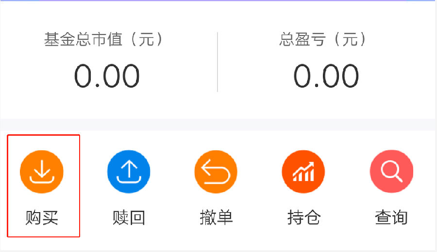 独角兽基金真的来了!怎么买?