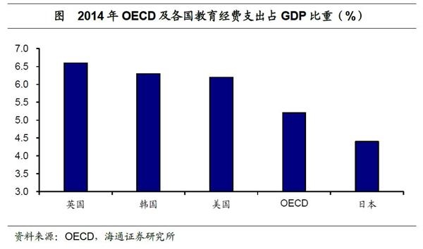 中国人口红利现状_质量型人口红利