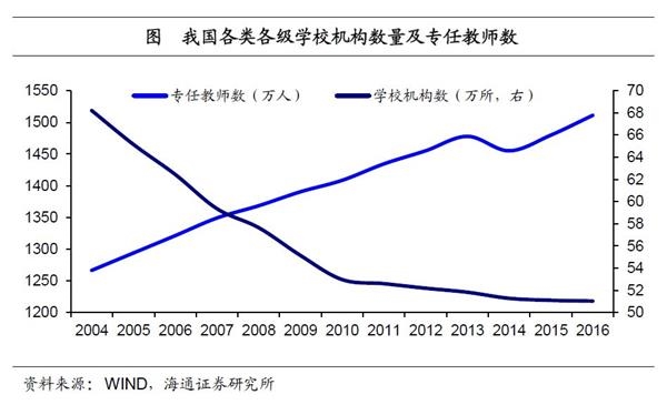 中国人口的质量_中国人口城镇化质量评价及省际差异分析