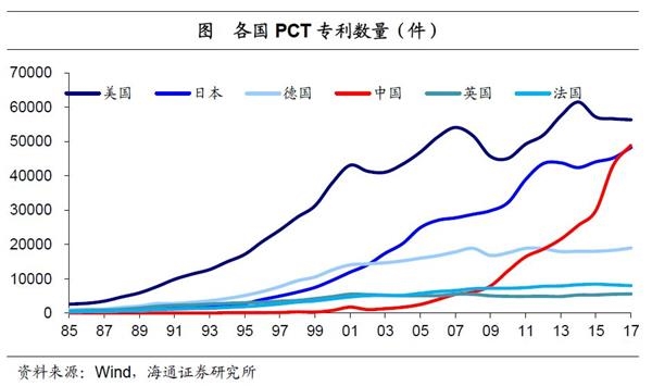 中国人口老龄化_中国人口的质量