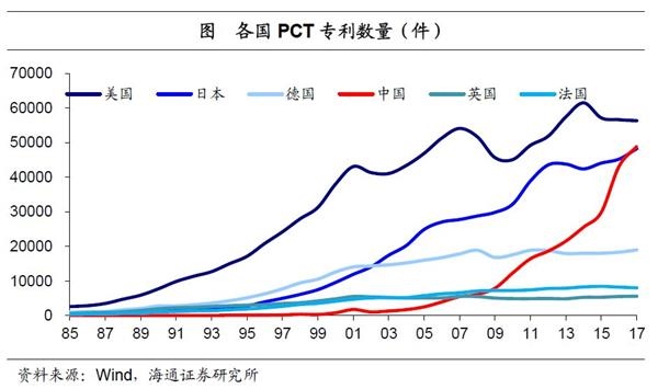 中国人口红利现状_质量型人口红利