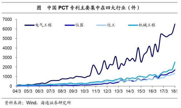 中国人口红利现状_质量型人口红利
