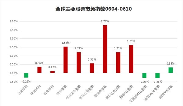 1528679922692058.png 图片1.png