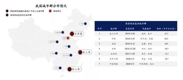 中国人口未来趋势_中国人口趋势 中国房产与中国经济(3)