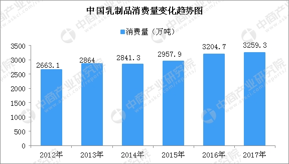 收入证明_浙江收入倍增计划(2)
