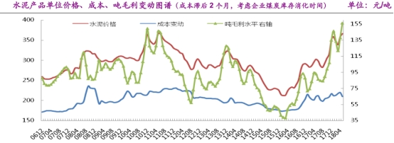 行情来源:富途证券 image.png