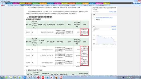 (投资公司一览,中间省略23页。。。)