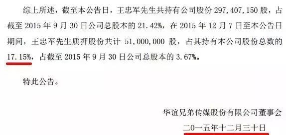 (截图:金融投资报)