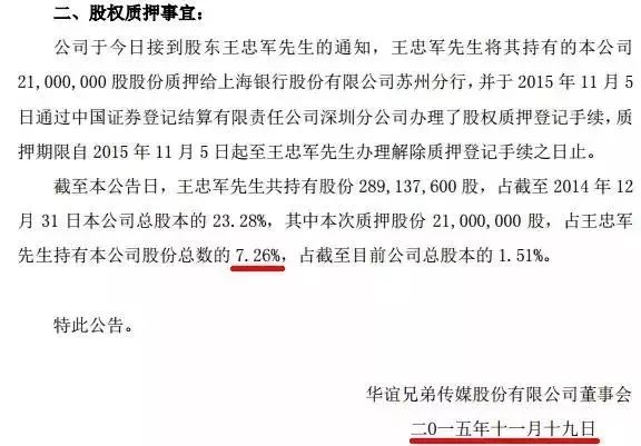(截图:金融投资报)