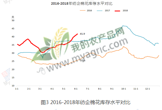 Myagricɴڻǵ ԷӰ켸Σ