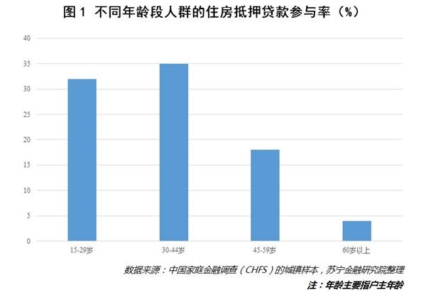 贫困人口变化率_湖南国家扶贫开发工作重点县农村贫困状况逐步改善(3)