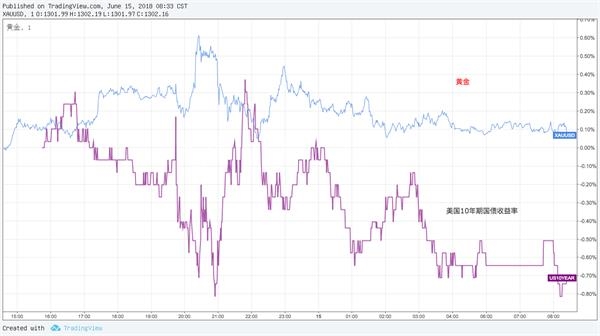 2019年9月经济指标_2019年1 9月汽车制造业主要经济指标分析 附图表(3)