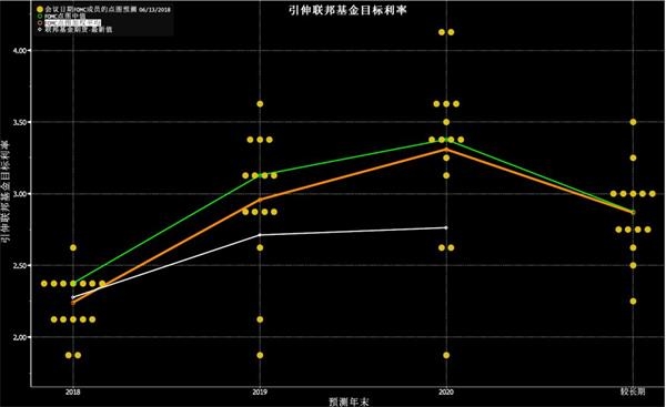 gdp增速_2019年5月份gdp(2)
