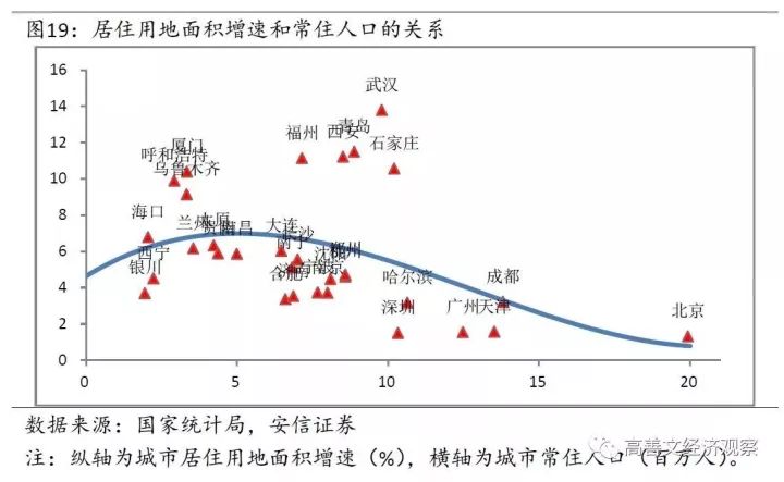 人口缓慢增长的问题_读我国人口增长现状图.回答下列问题. 1 我国人口增长缓(3)