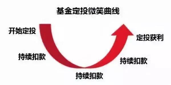 (图源来自网络)