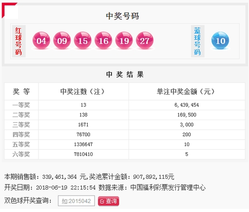 双色球070期:头奖13注643万 奖池9.07亿