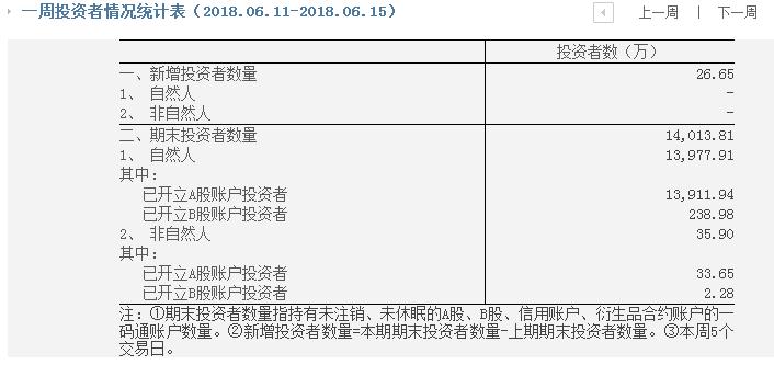 度量经济总量的指标_经济发展图片(2)