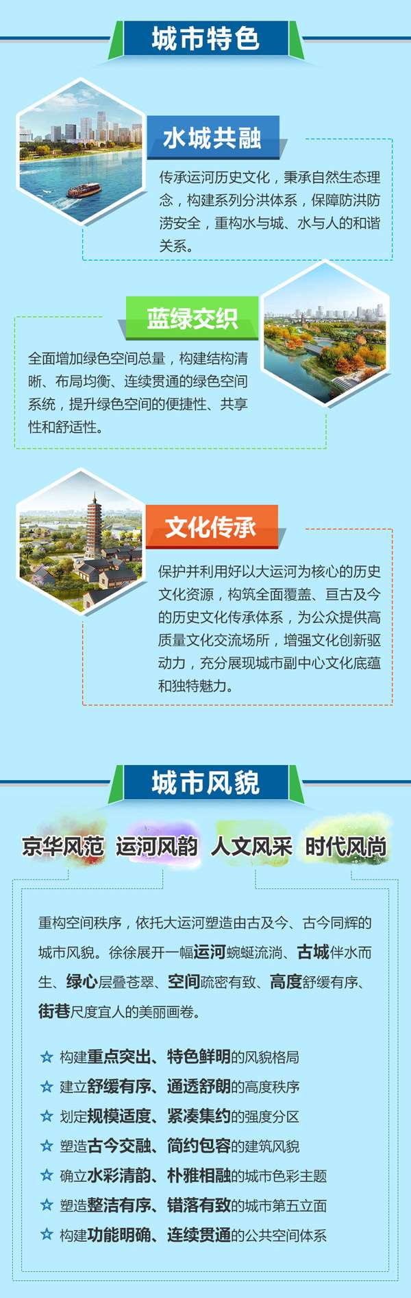 北京城市副中心有了设计图 常住人口控制在130万以内