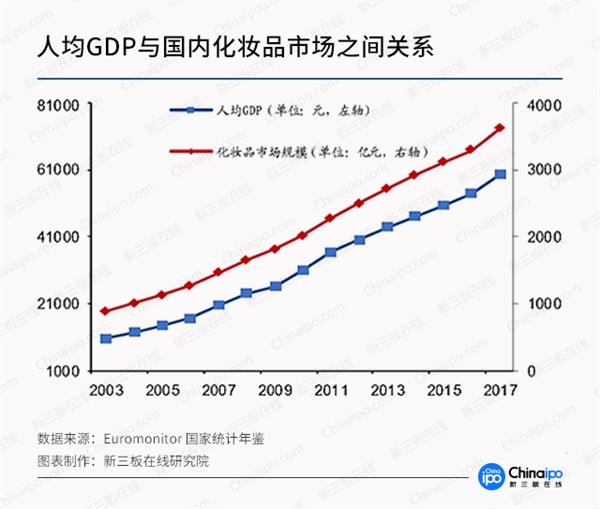 从化人口数量_广州大学人口比例翻番仅次京沪 六万人还没有户口(3)