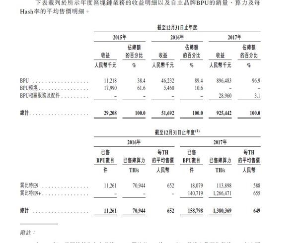 罗矿长到食堂_矿长收入(3)