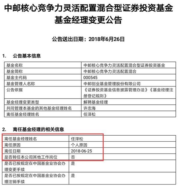 <strong>离职已有先兆</strong>